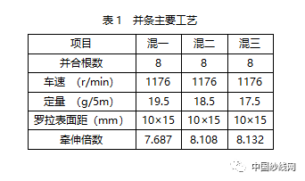 细纱捻系数对照表图片