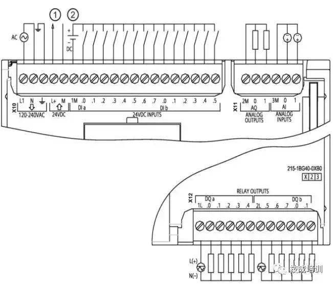 干货| 电气工程师都收藏的西门子s7 1200plc接线图设计大全