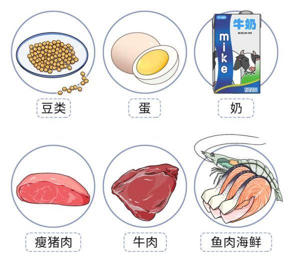 食物如果沒有海鮮過敏的情況可以放心大膽食用剛做完手術能不能吃發物