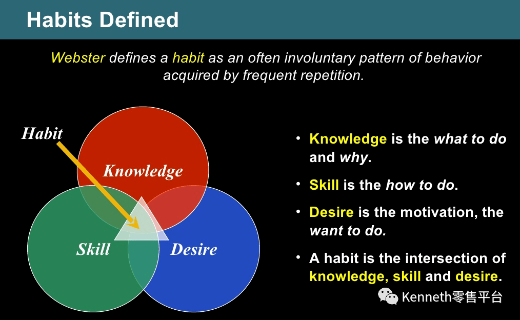 97我也简单总结如下:specific: 具体的,砍掉模棱两可measurable