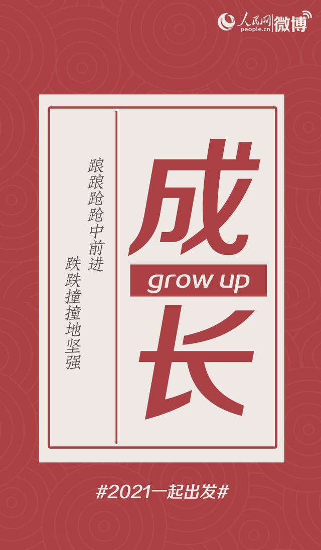 2021许个愿步履从容越来越好新的一年冲呀