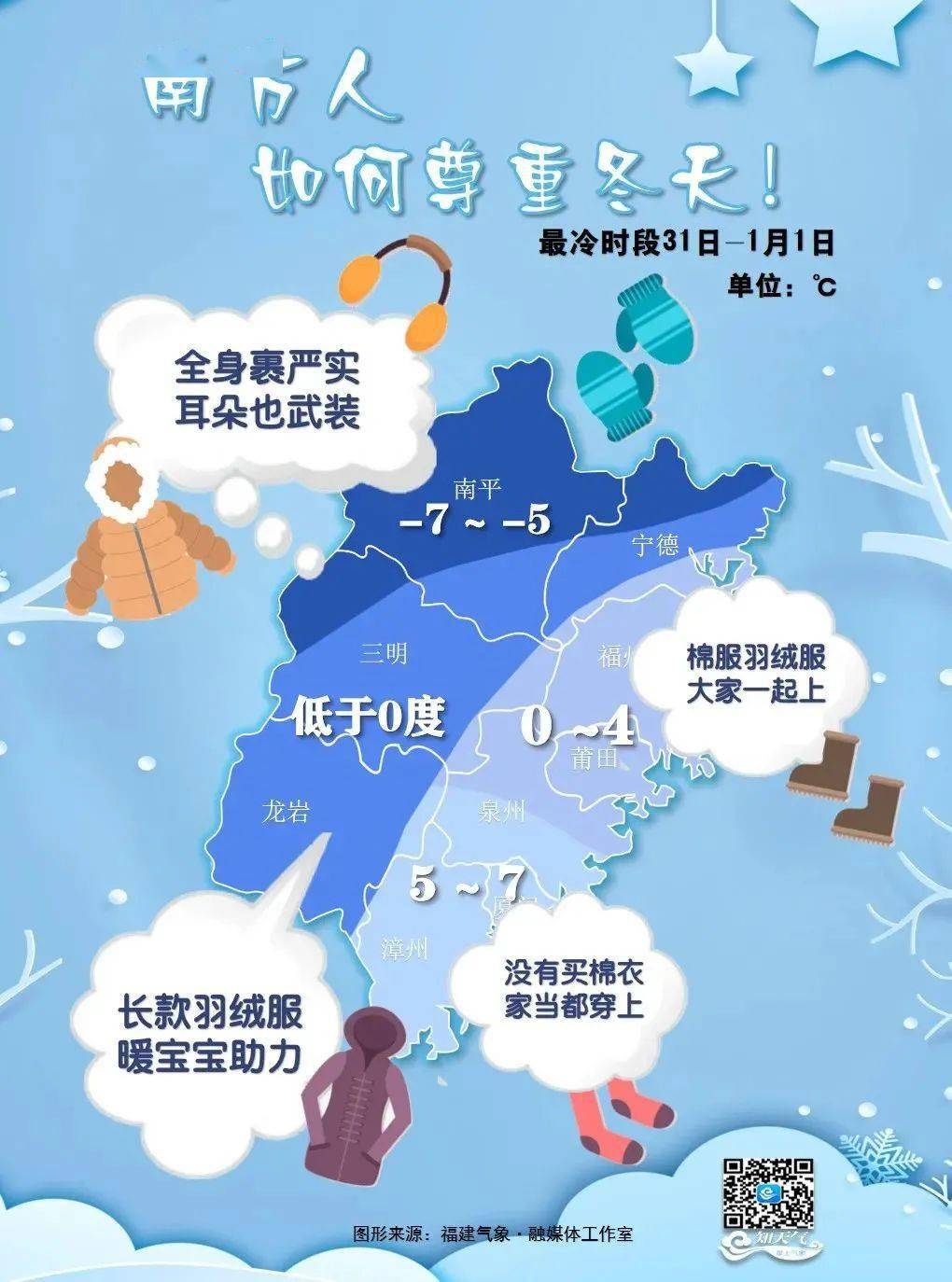 我们将在"冻人"的寒风中