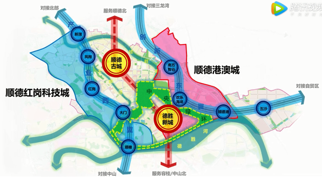 顺德港澳城规划图图片