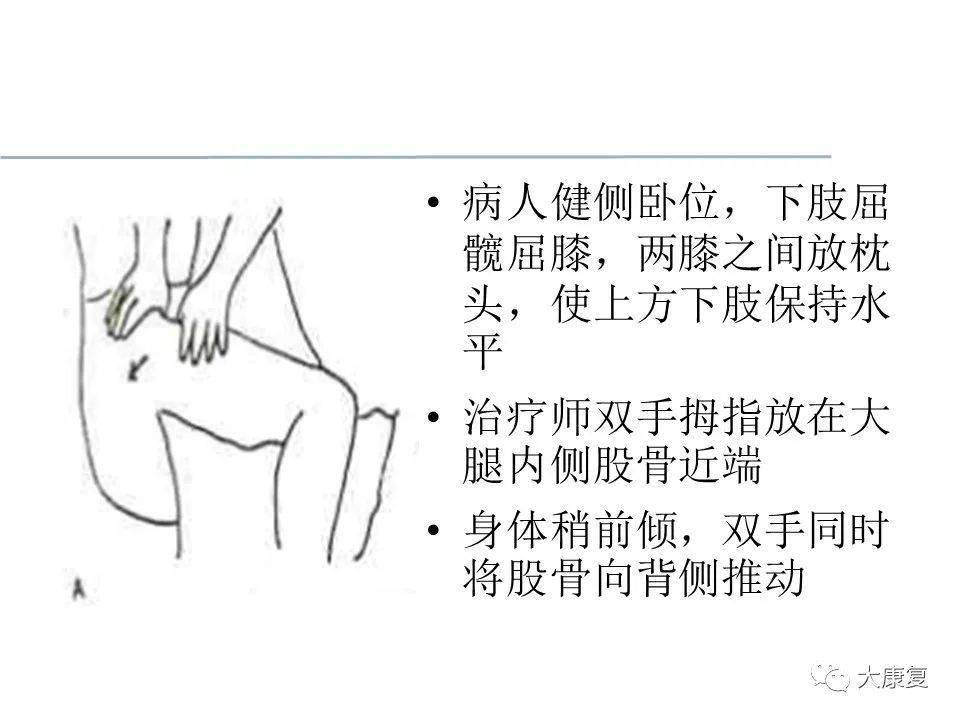 关节松动术手法分级及具体应用