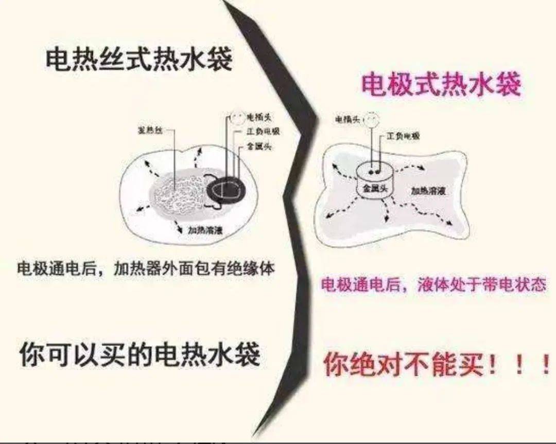 我把你抱在怀里,你居然炸了!