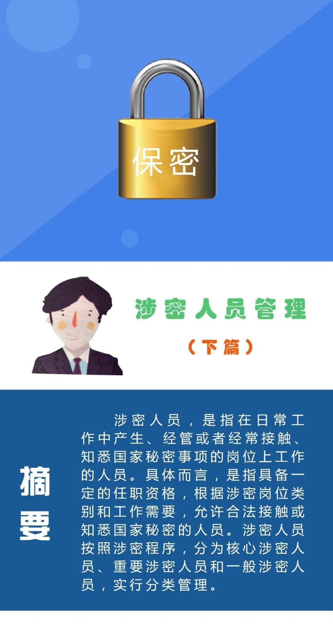 【保密知識】長圖來了!帶你瞭解涉密人員應如何管理?