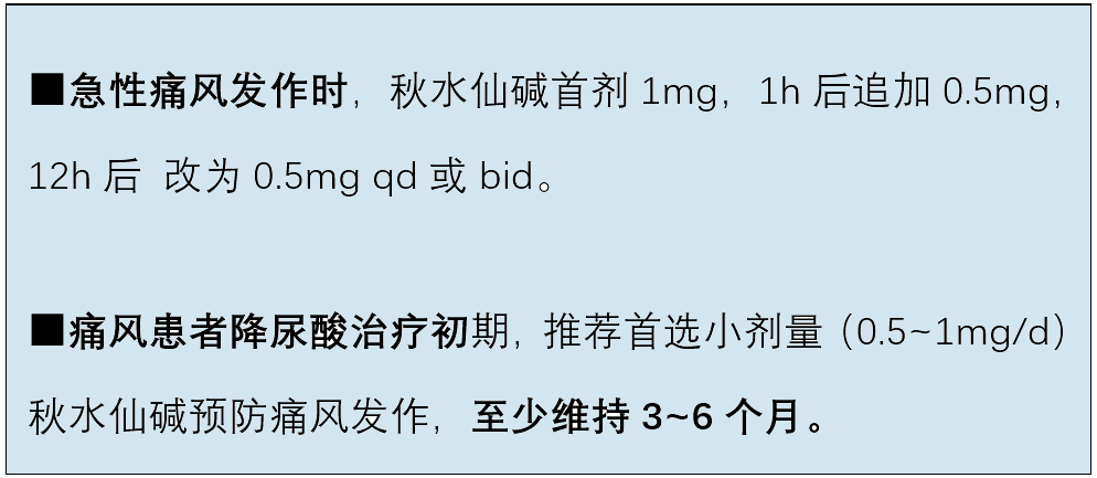 秋水仙碱片用法用量图片