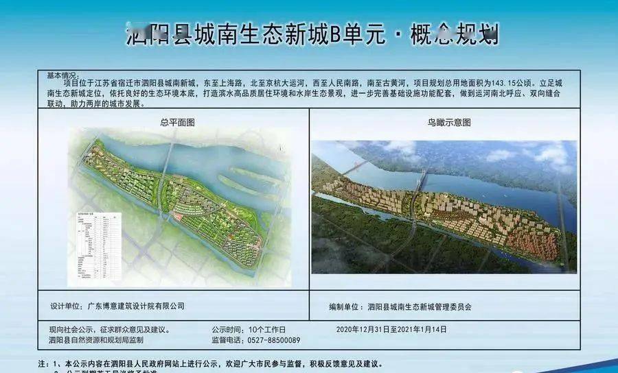 泗阳城南未来规划图片