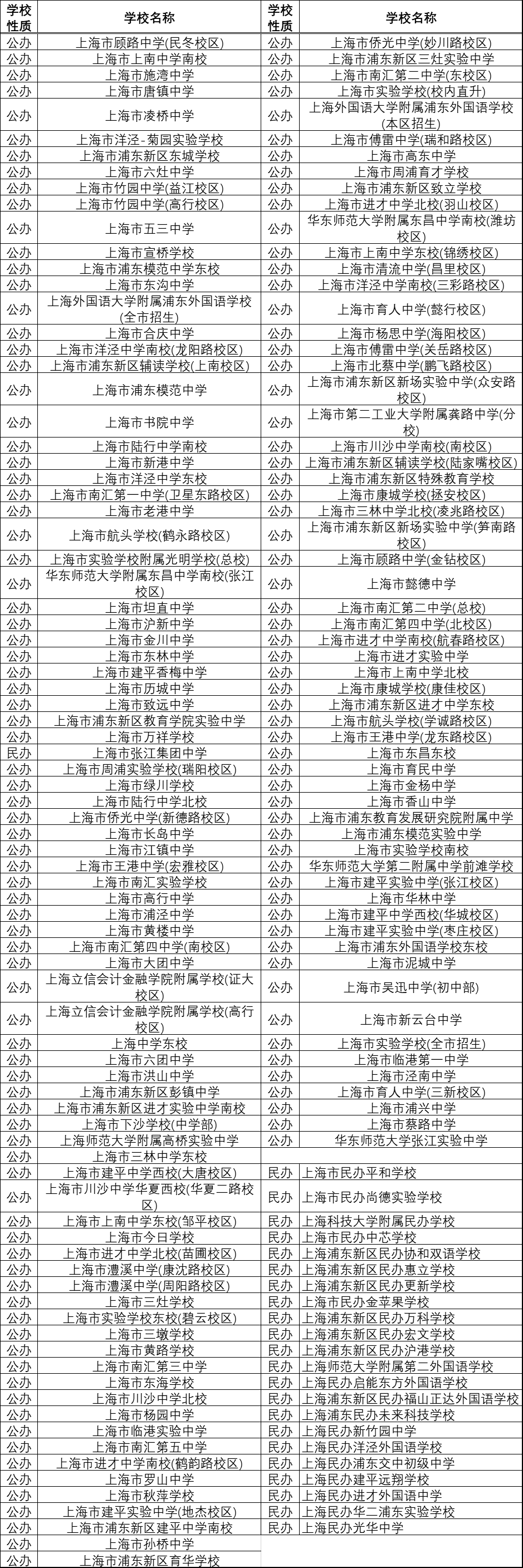 成都信息工程大学和重庆邮电大学_重庆邮电大学重庆邮电大学_重庆三本大学