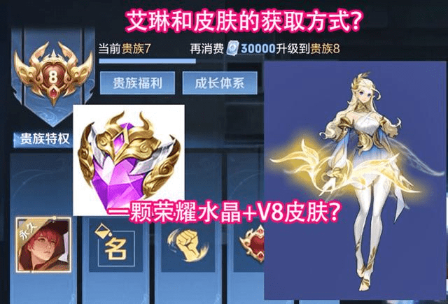 你们觉得s22战令限定皮肤会是谁的呢?_艾琳