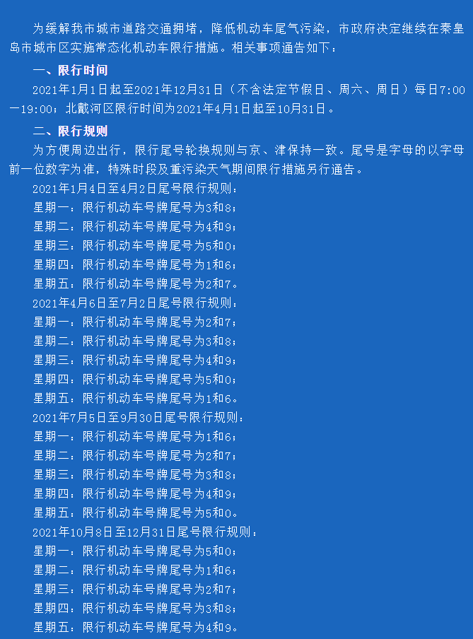 秦皇島2021新版限行地圖!快收藏~_區域