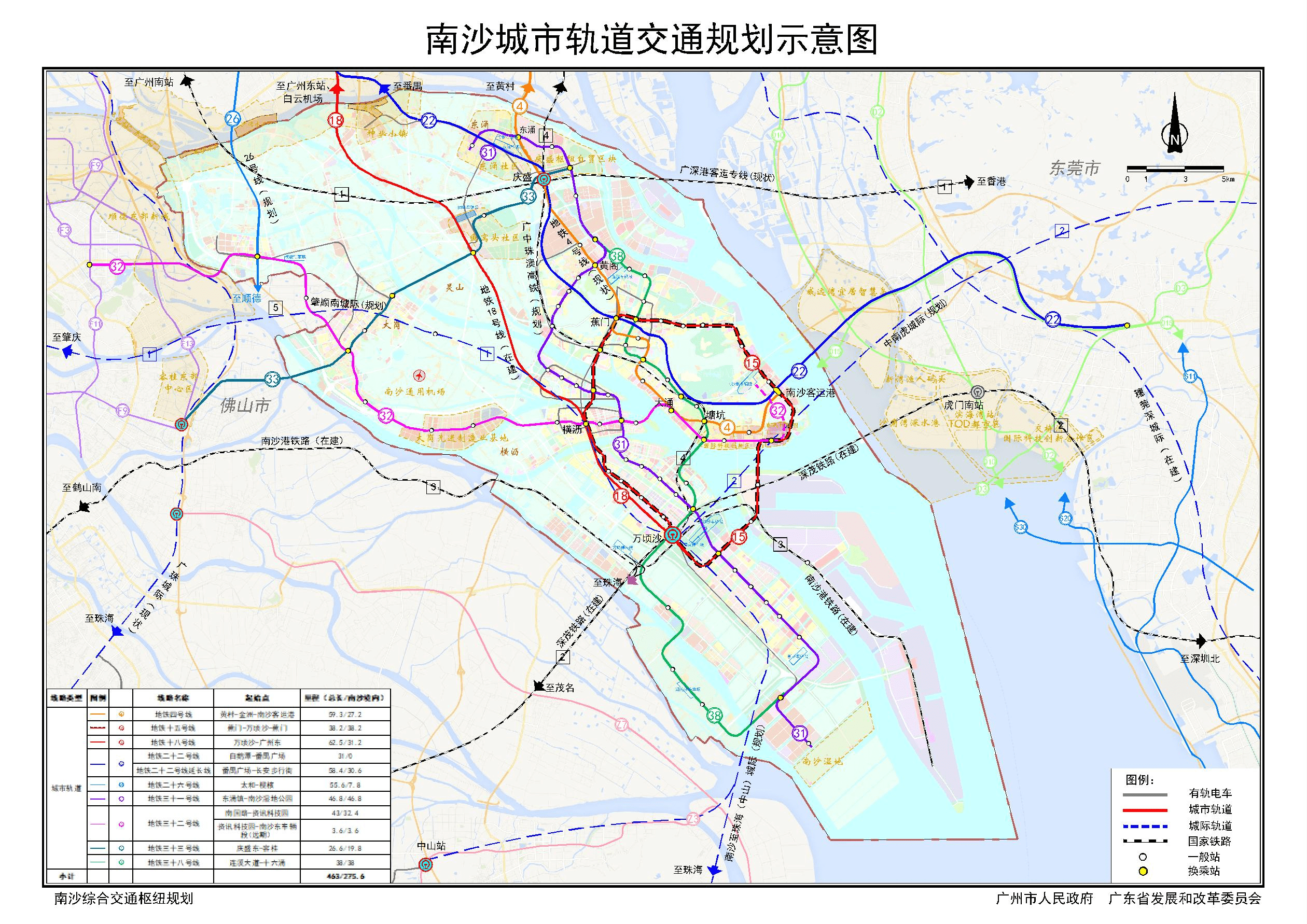 南沙31号线规划线路图图片