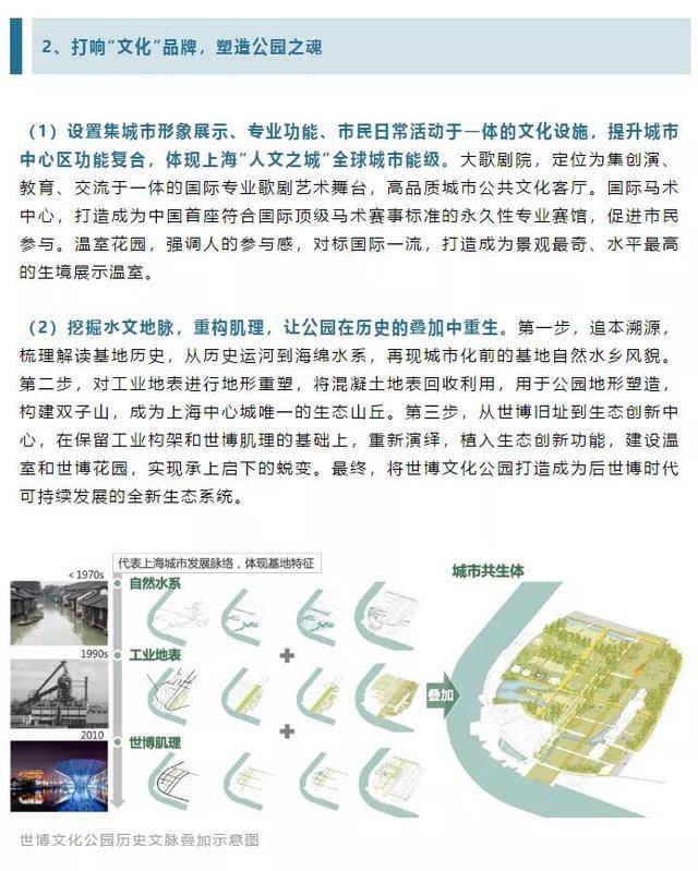 最新上海世博文化公园将于今年与大家见面来看规划设计方案