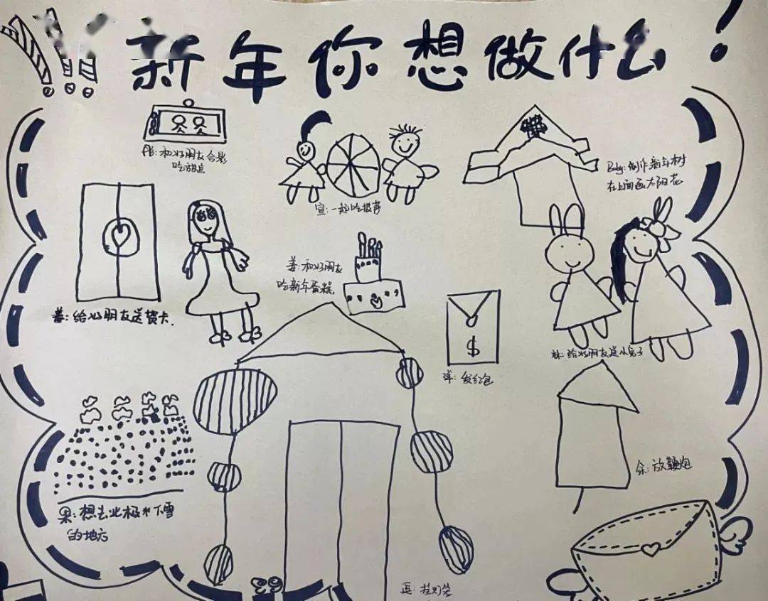 新年愿望幼儿园简笔画图片