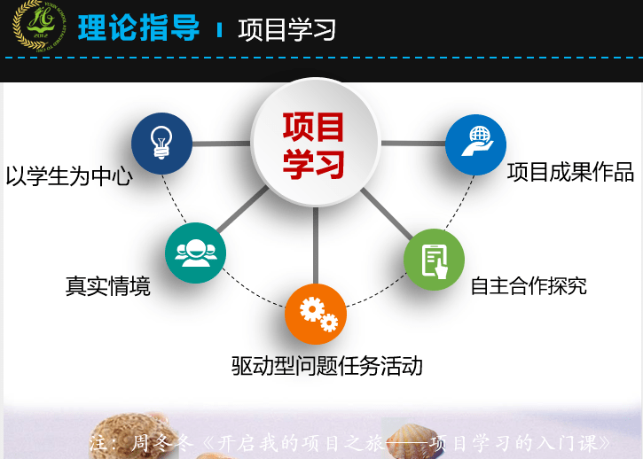 努力体现项目式学习五个最重要的特征(见ppt:以学生为中心,基于真实