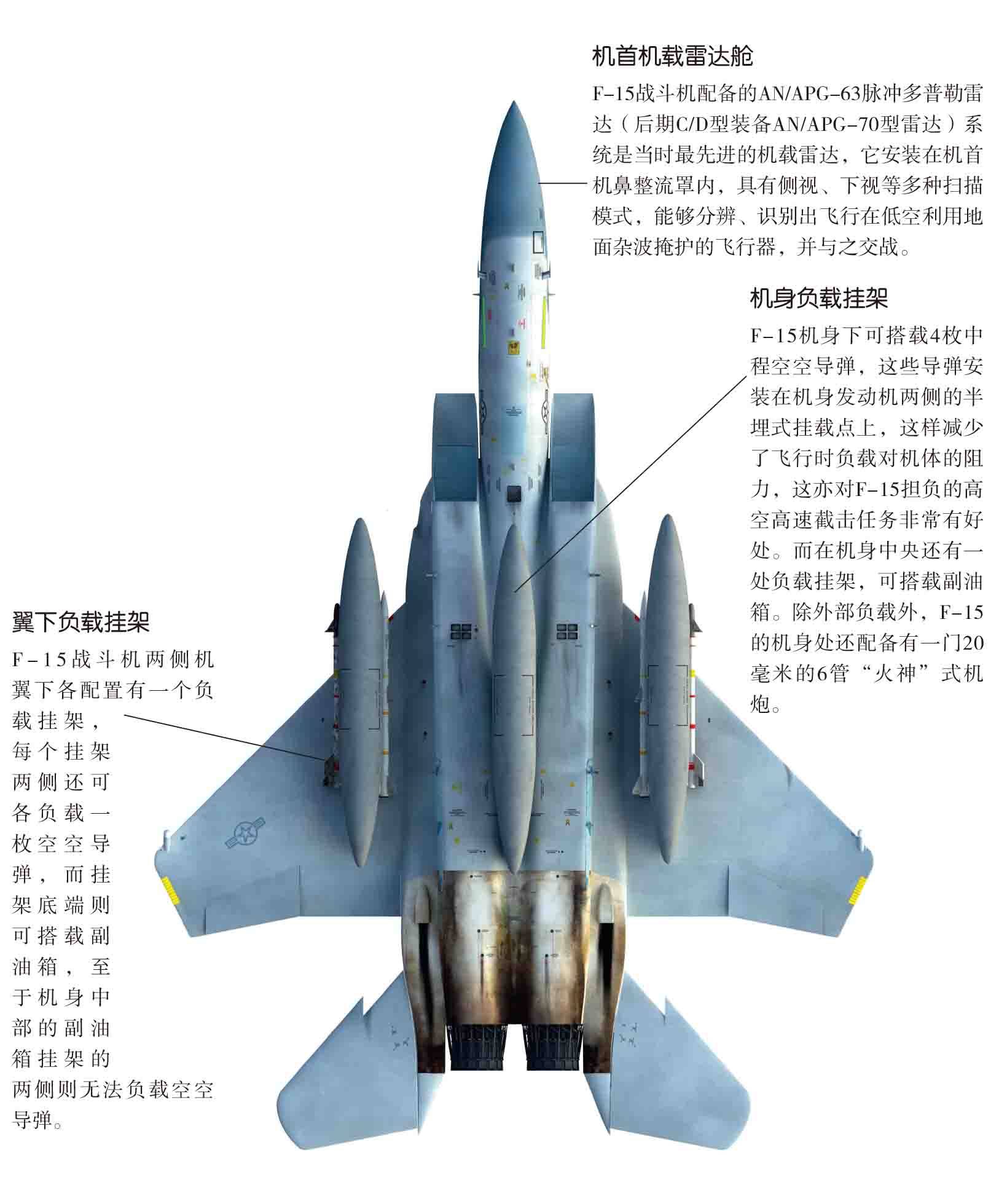 f-15a—d