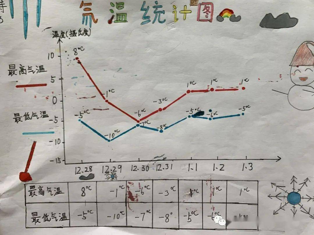 鲁峰61课程行走在农历的天空下小寒迎雪至岁暮归家时