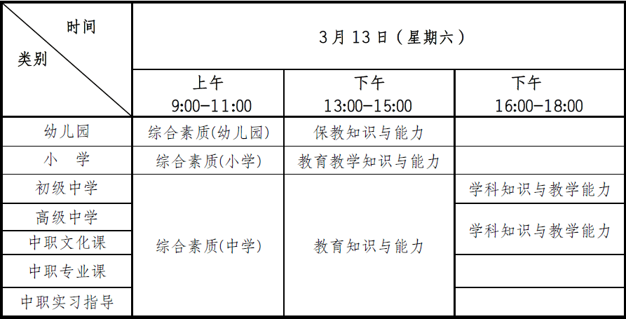 重慶市2021年上半年中小學教師資格考試筆試公告