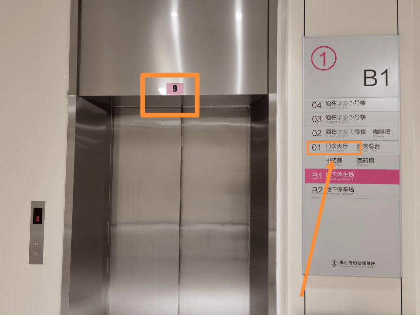 (温馨提示:院区内有多条通道到达科室,此处为 临时编号9号电梯口,仅供