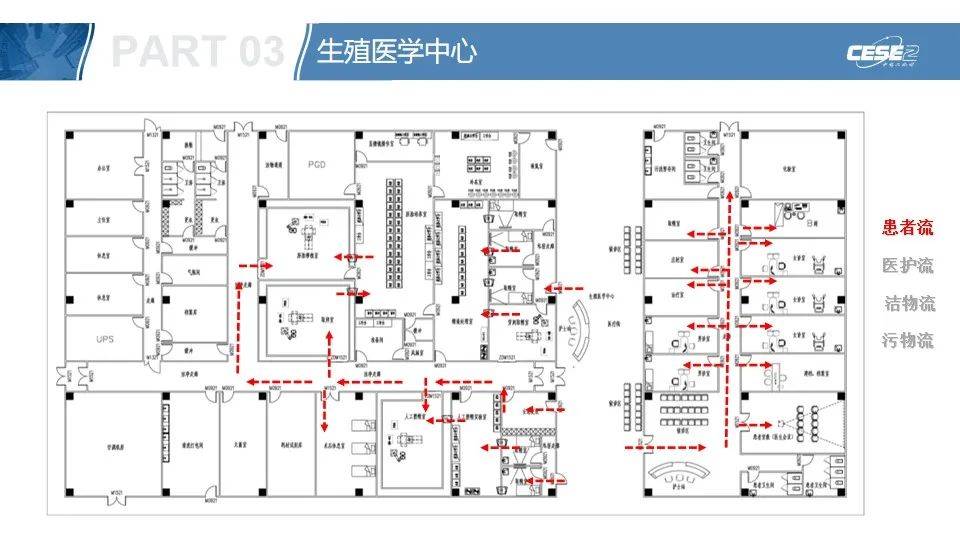 病理科实验室平面图图片