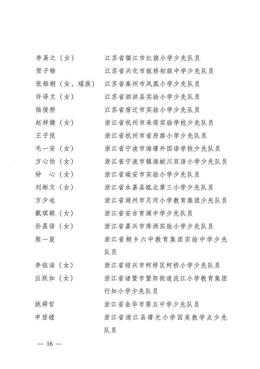 清水這些少先隊員和少先隊集體被共青團中央教育部全國少工委通報表揚