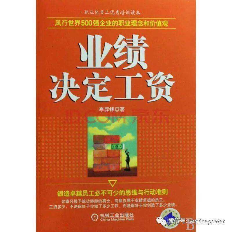 《业绩决定工资》(1.1)_工作时