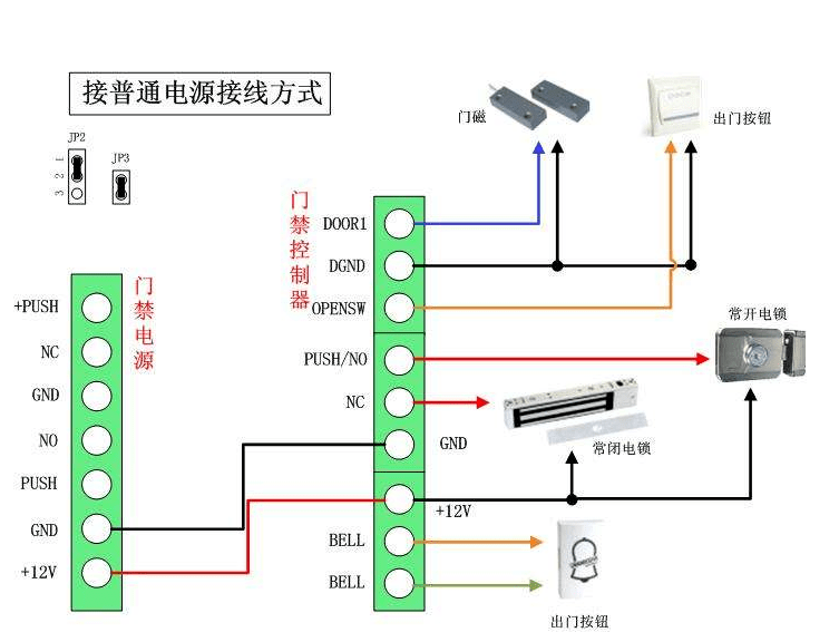 中文auma电动门接线图图片