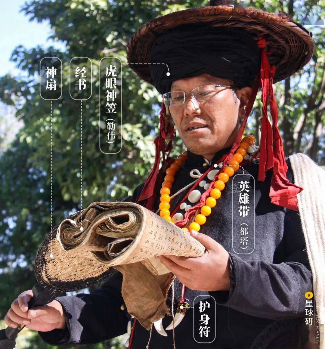彝族历法