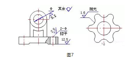 畫出其範圍並標註相應的尺寸,也可將其要求注寫在表面粗糙度符號內