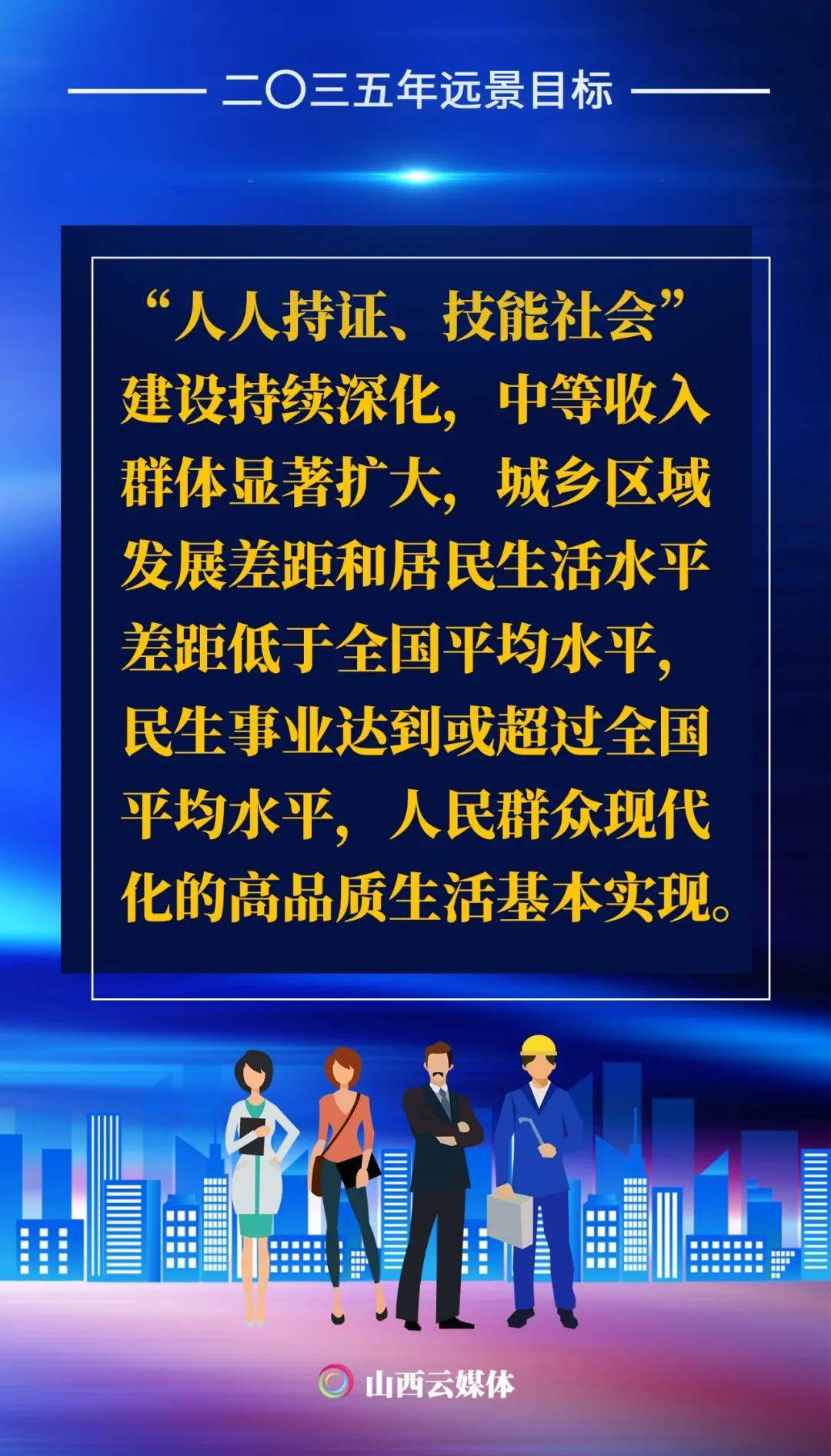海报丨2035年山西是什么模样