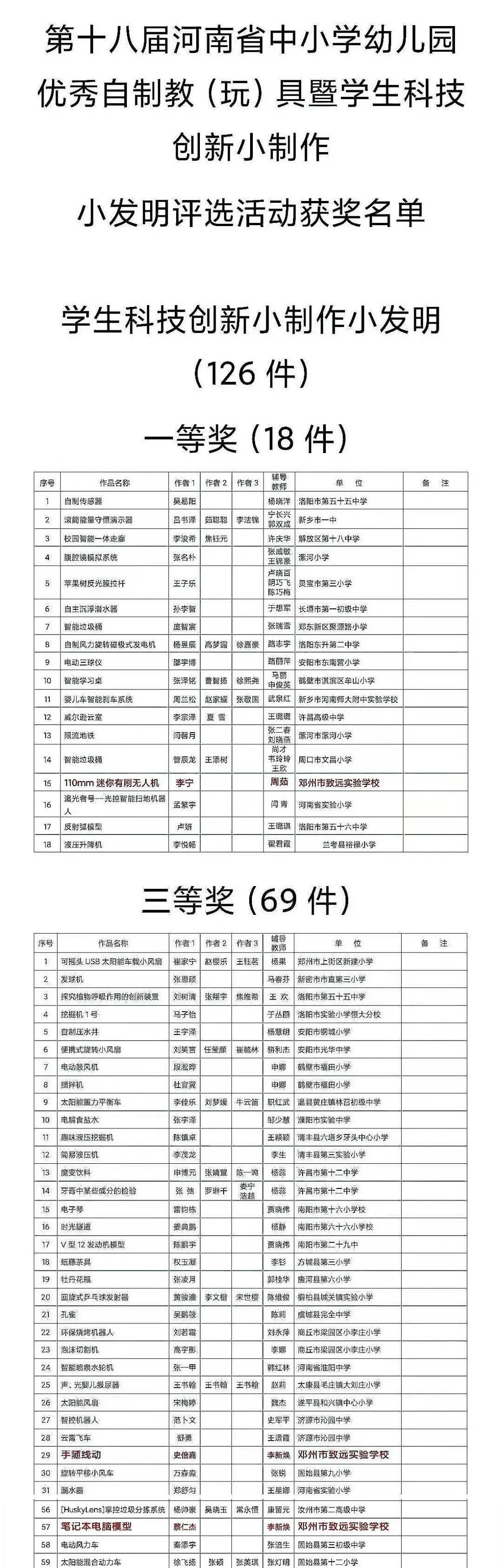 江西科技工程大学_江西科技工程大学在哪_辽宁科技大学 软件工程