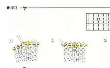 简约知性棒针高领打底羊绒衫(附教程)_螺纹