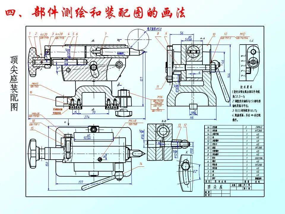 裝配圖怎麼畫有哪些技巧70頁ppt講清楚了