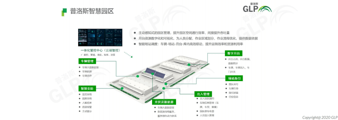 數字化浪潮下如何打造現代產業鏈的智慧物流設施