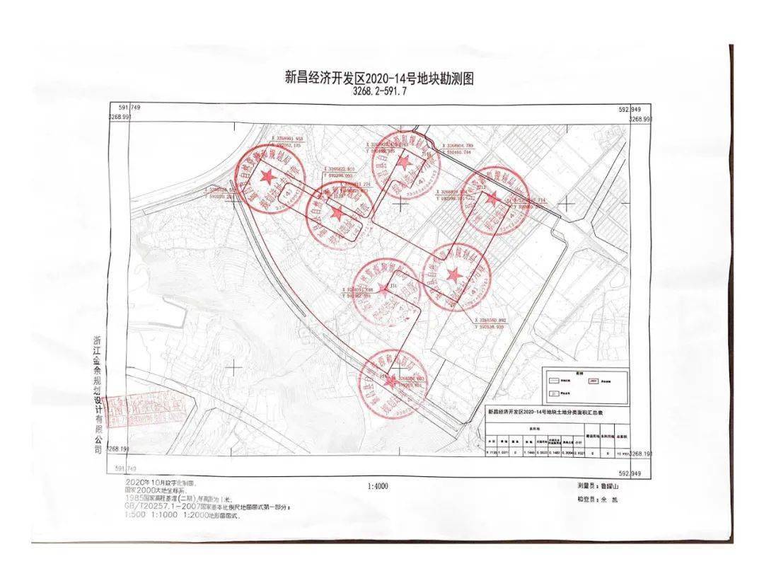 羽林街道多村土地征收方案和红线图公布!