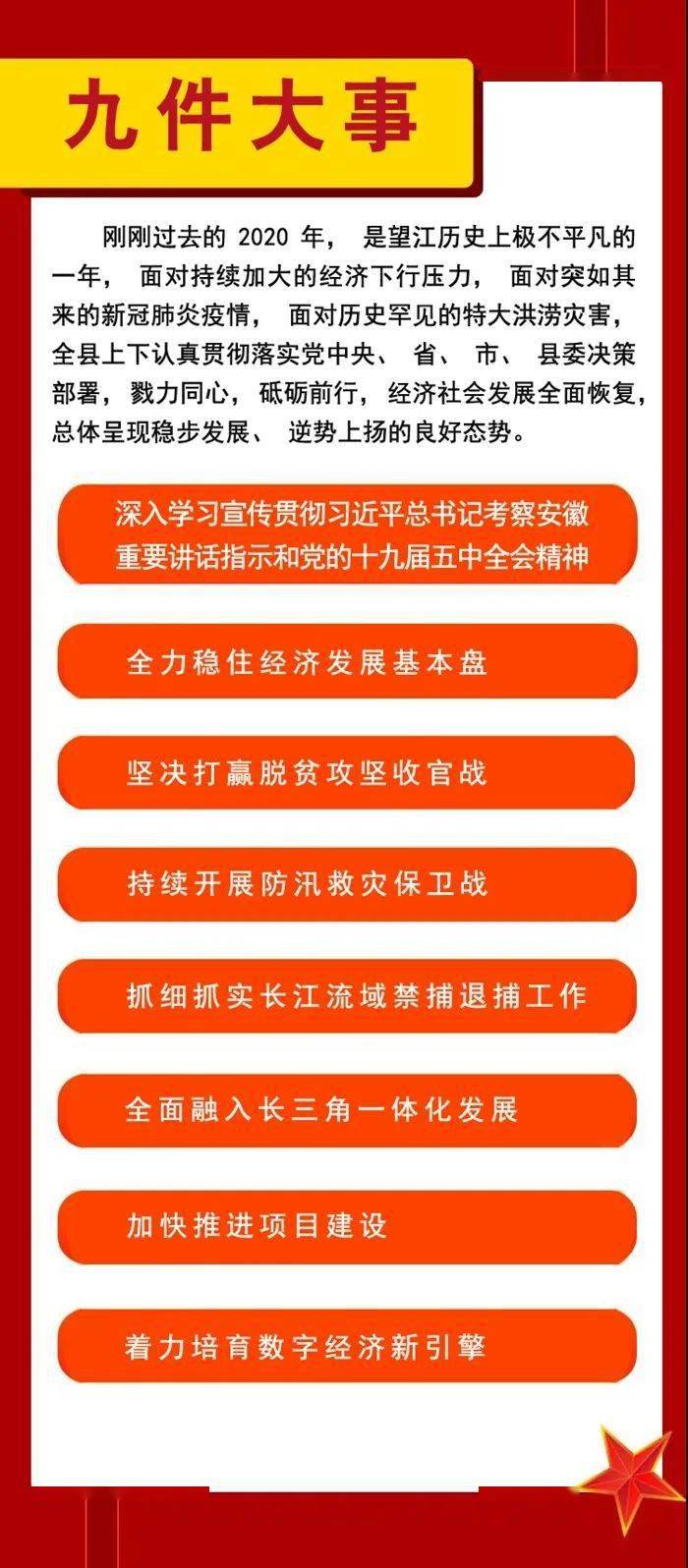 一图读懂中共望江县委十三届十一次全会