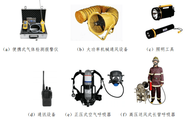 圖2 應急救援裝備救援注意事項一旦發生有限空間作業事故,作業現場