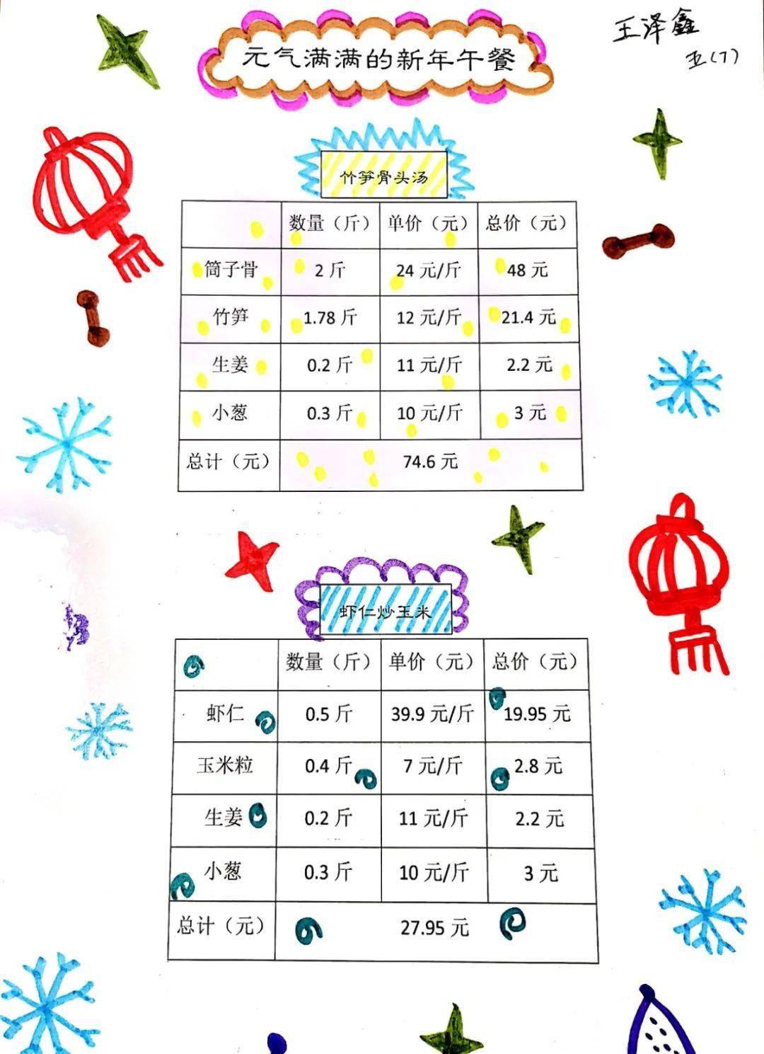 围观致远在美食王国中探秘数学