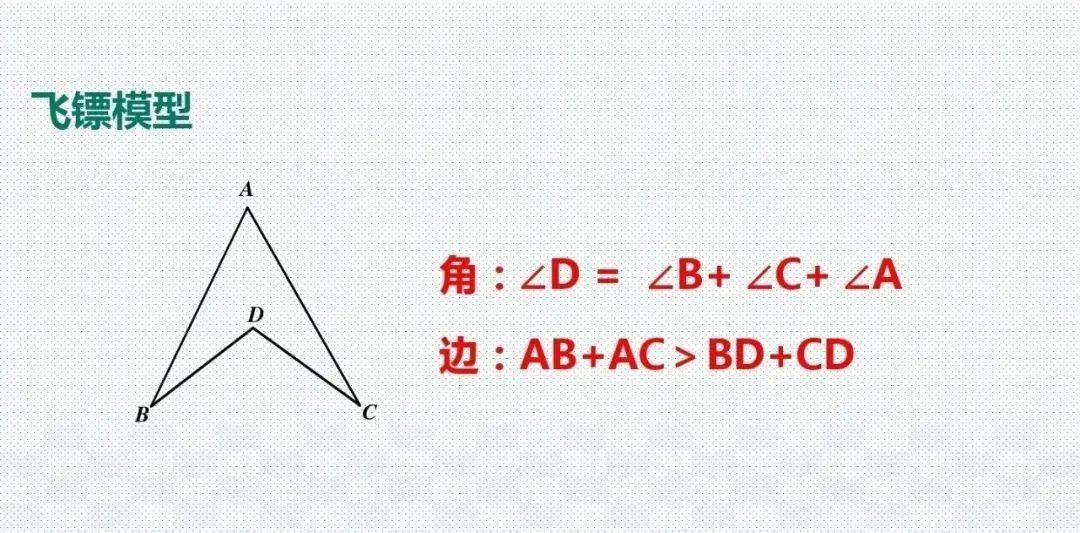 燕尾模型两内比图片