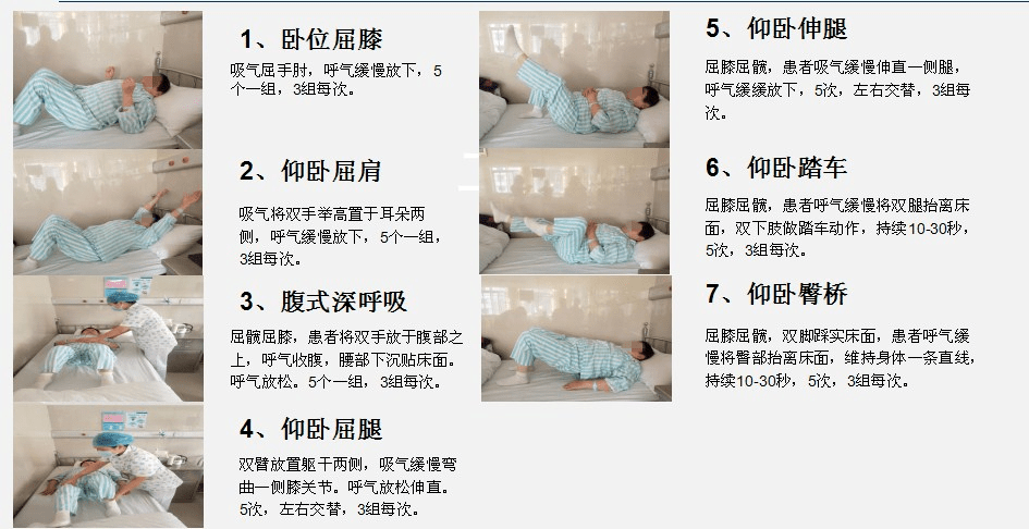 病情评估后,心血管内科主任林月彦提出可进行早期心脏康复锻炼卧位操