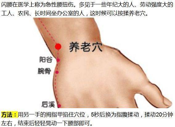 一烦,血压就会升起来,这时你按揉劳宫穴,就可以清心火,安心神的作用