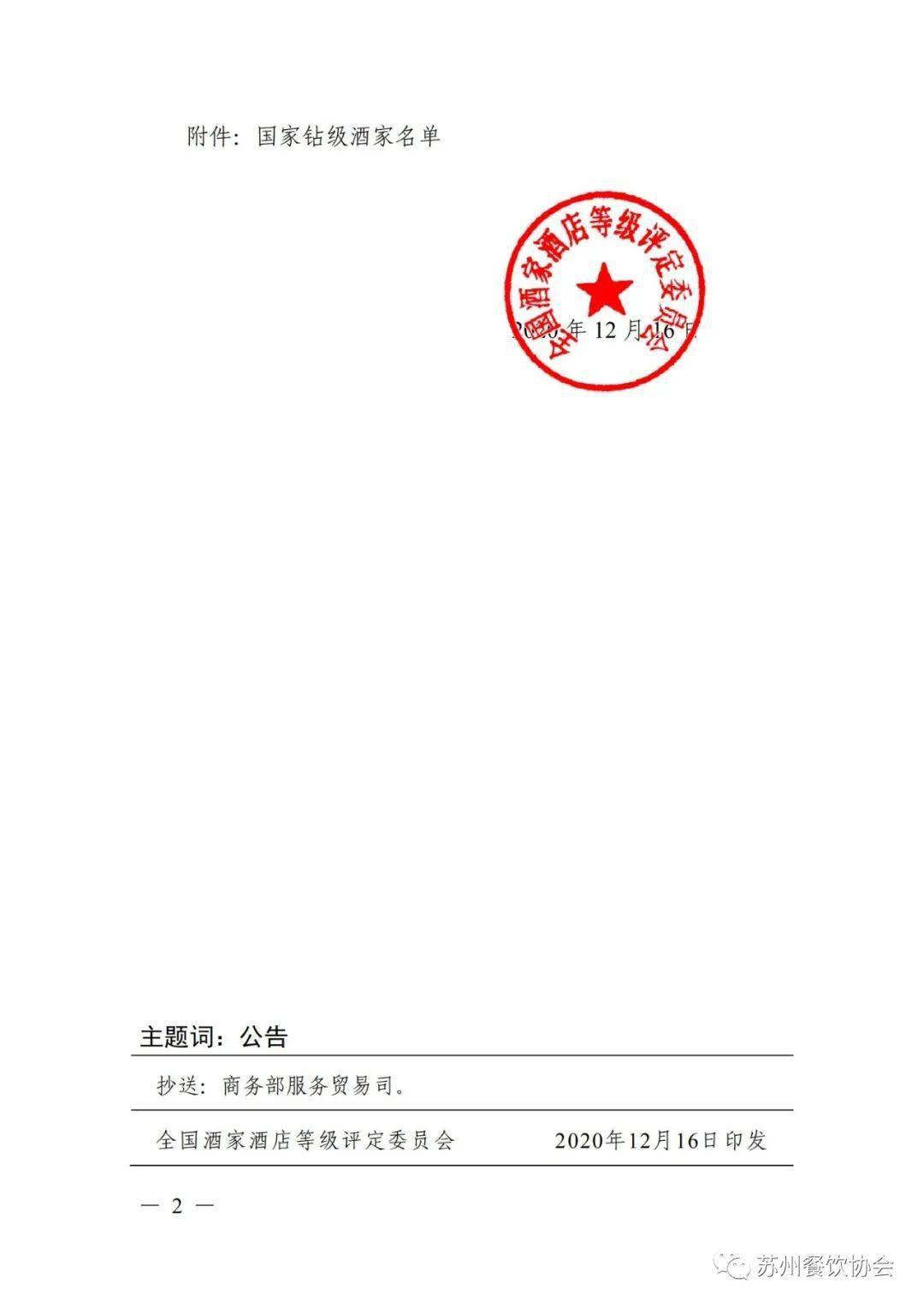 公告张家港国贸酒店通过钻级酒家复评