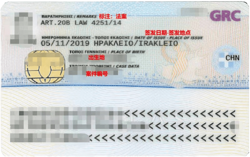 新版希腊永居卡焕然一新!高颜值!