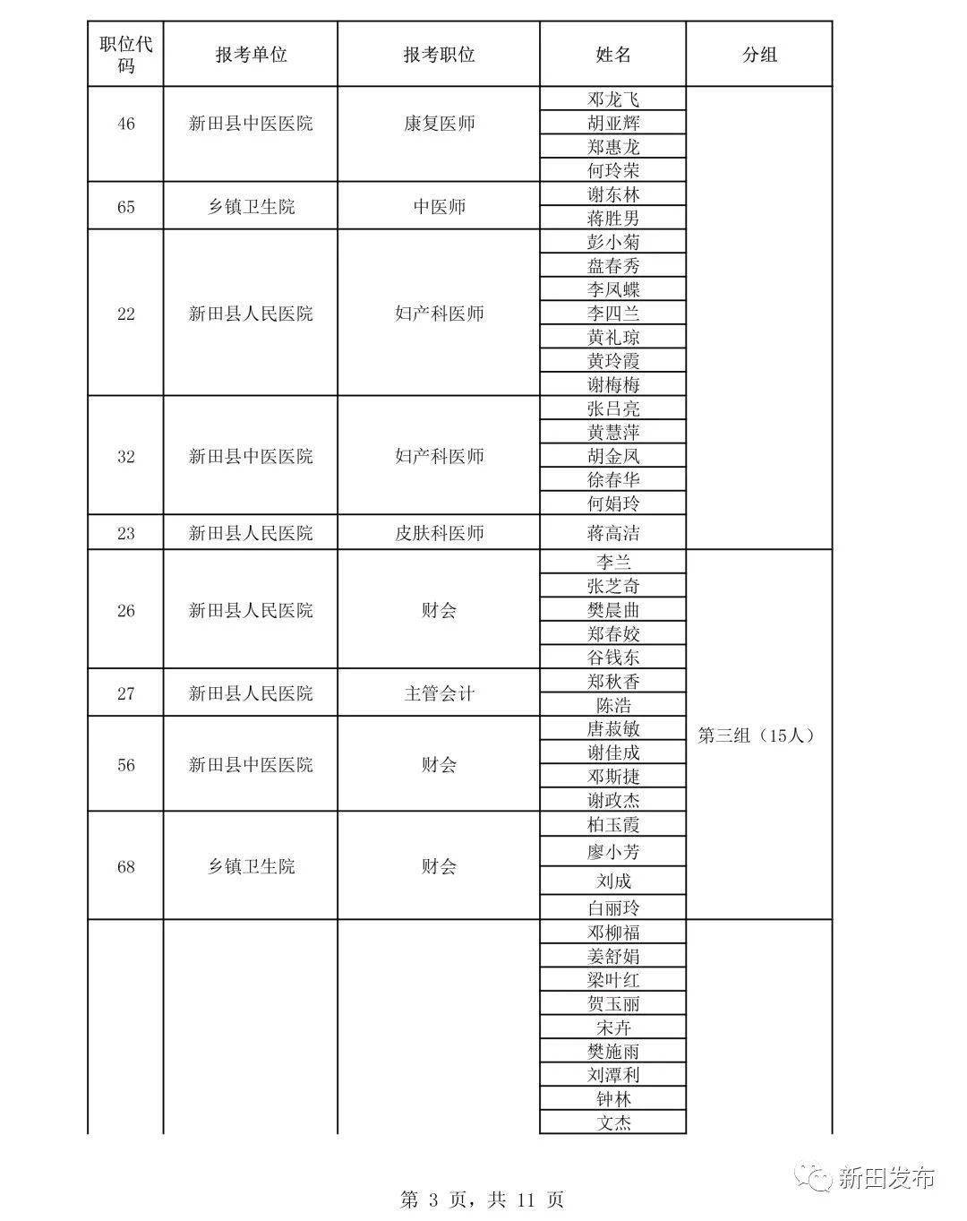 新田县各局长名单图片