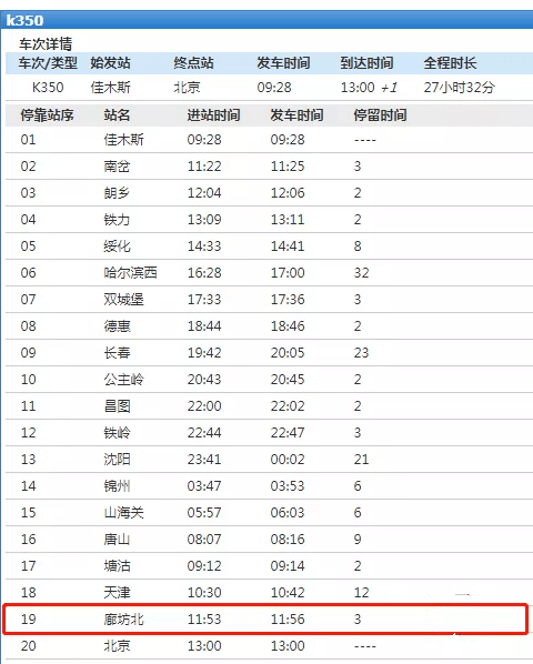 k350次列车同一车厢内已发现5名新冠感染者!