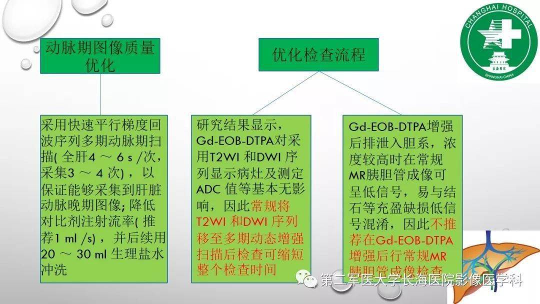 普美显丨肝胆特异性MRI对比剂-钆塞酸二钠Gd-EOB-DTPA_肝脏