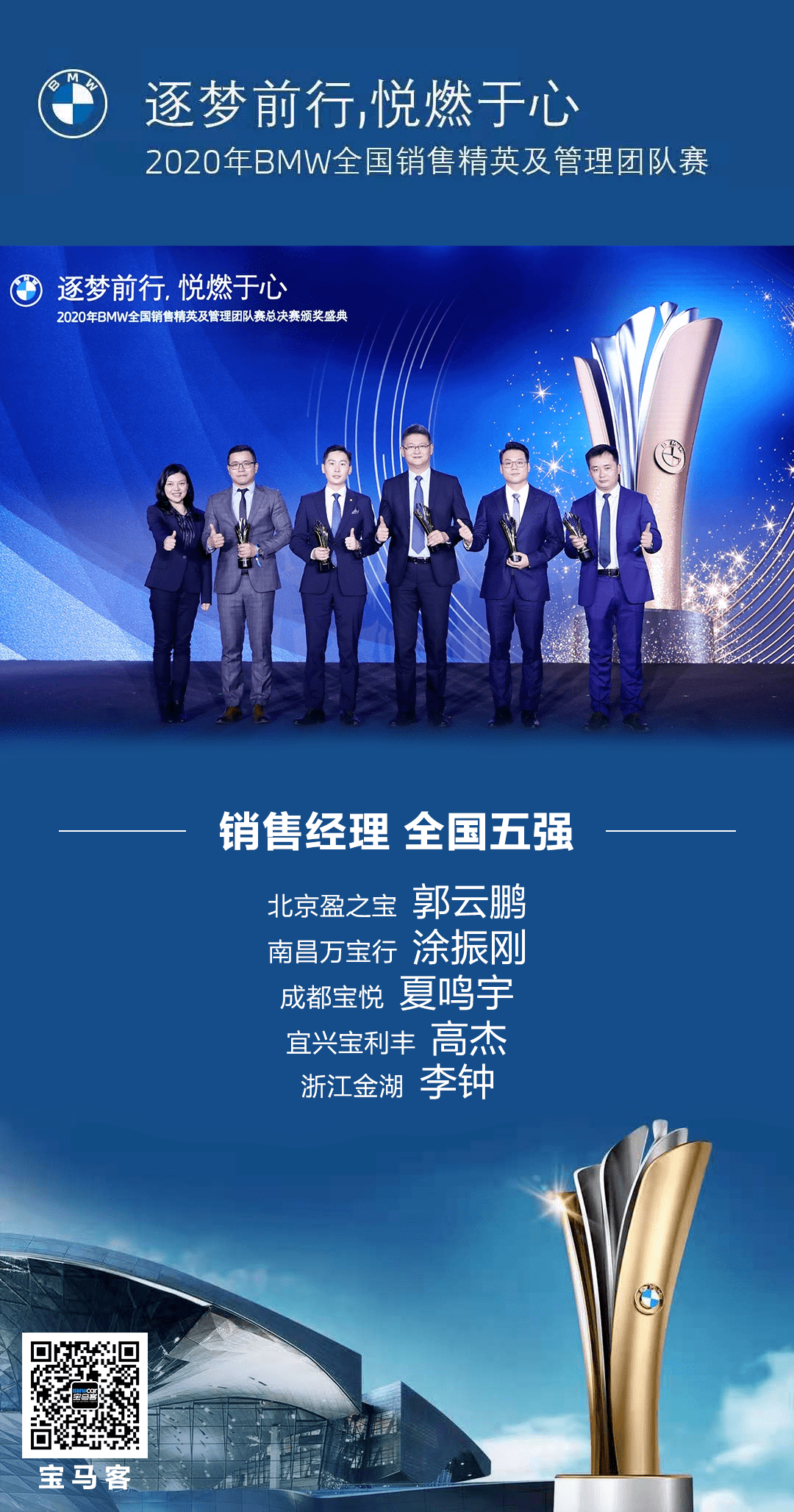 顾问全国五强销售顾问全国十强以下为获奖全名单:此次大赛历经资格赛