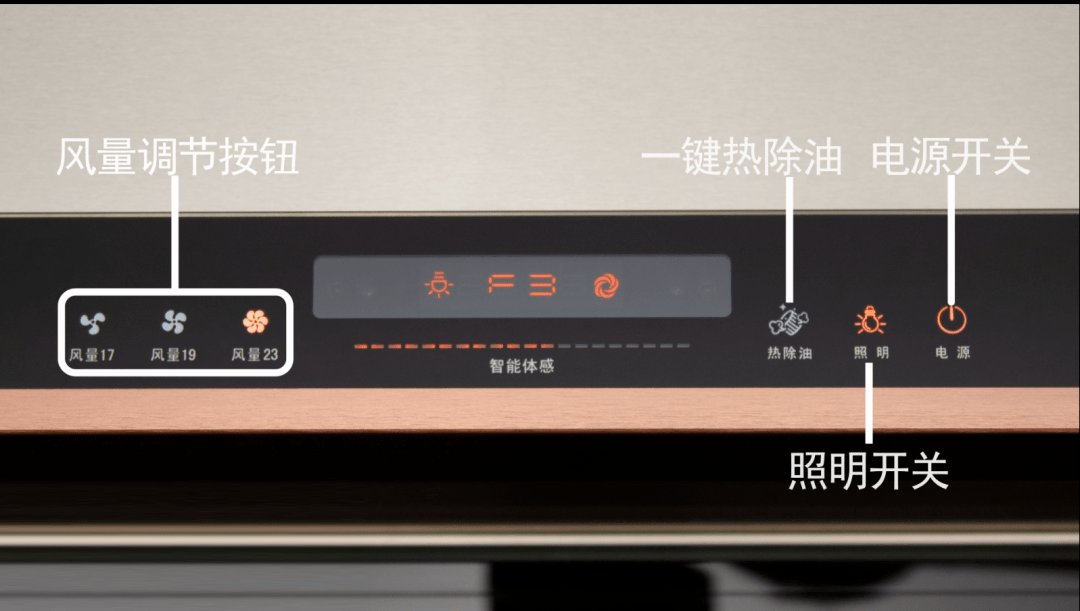 隐藏功能part 01手感智控*——挥手开关机挥手快速通过油烟机操作面板