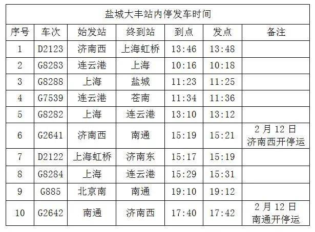 盐城大丰高铁站时刻表