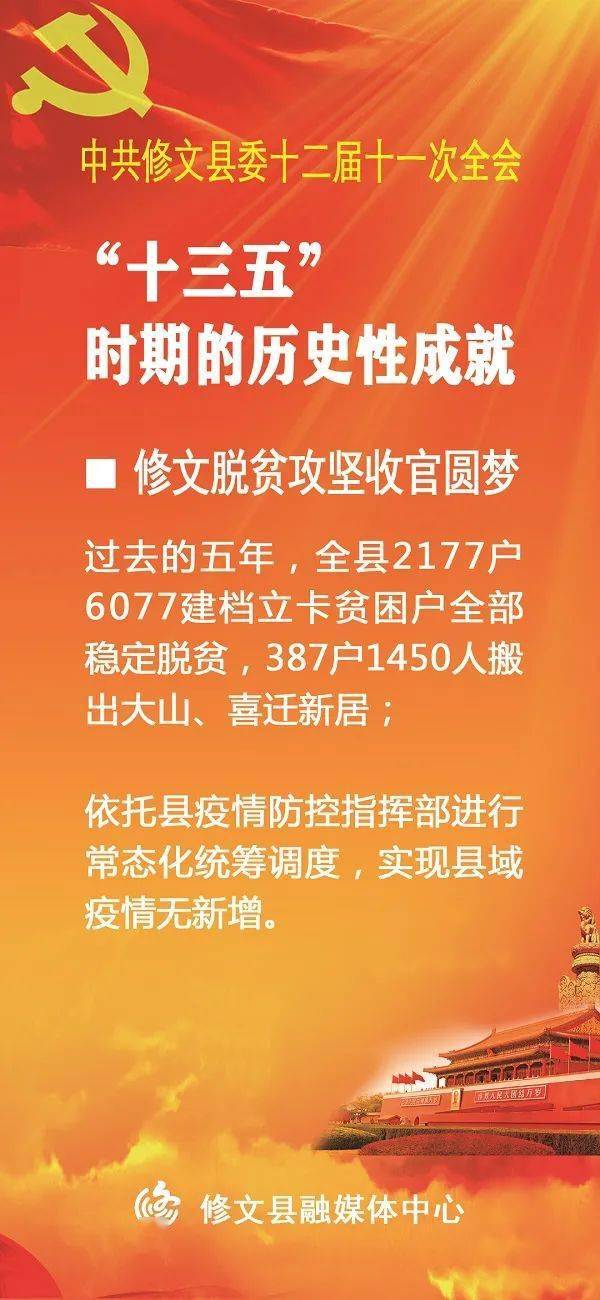 修文县的GDP_修文县人民医院图片(3)